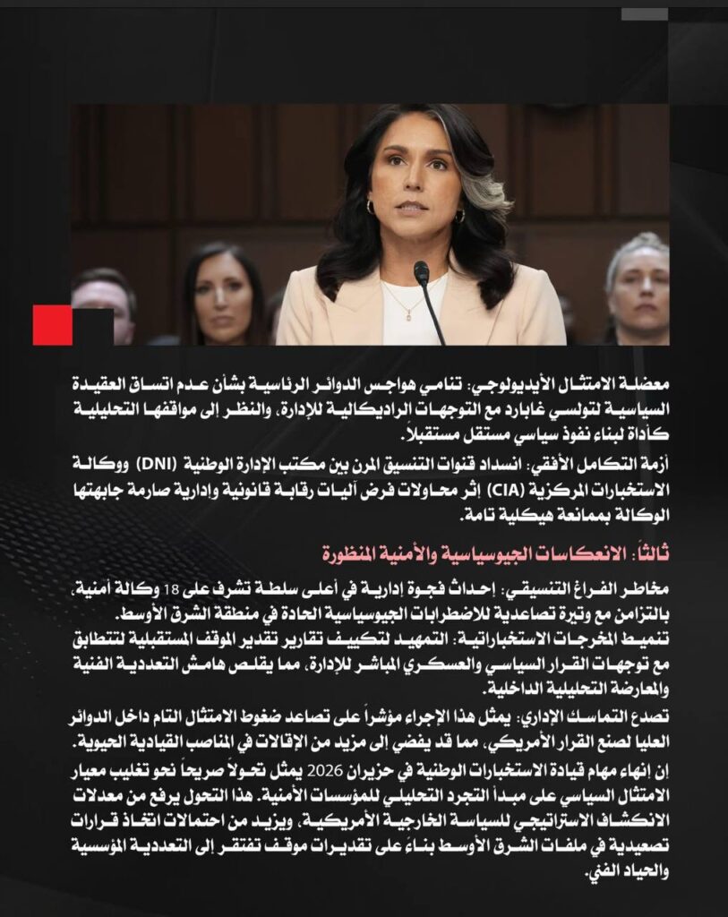 IMG_4885-813x1024 الأبعاد الجيوسياسية لإنهاء مهام رئيسة الاستخبارات الوطنية الأمريكية (DNI)
