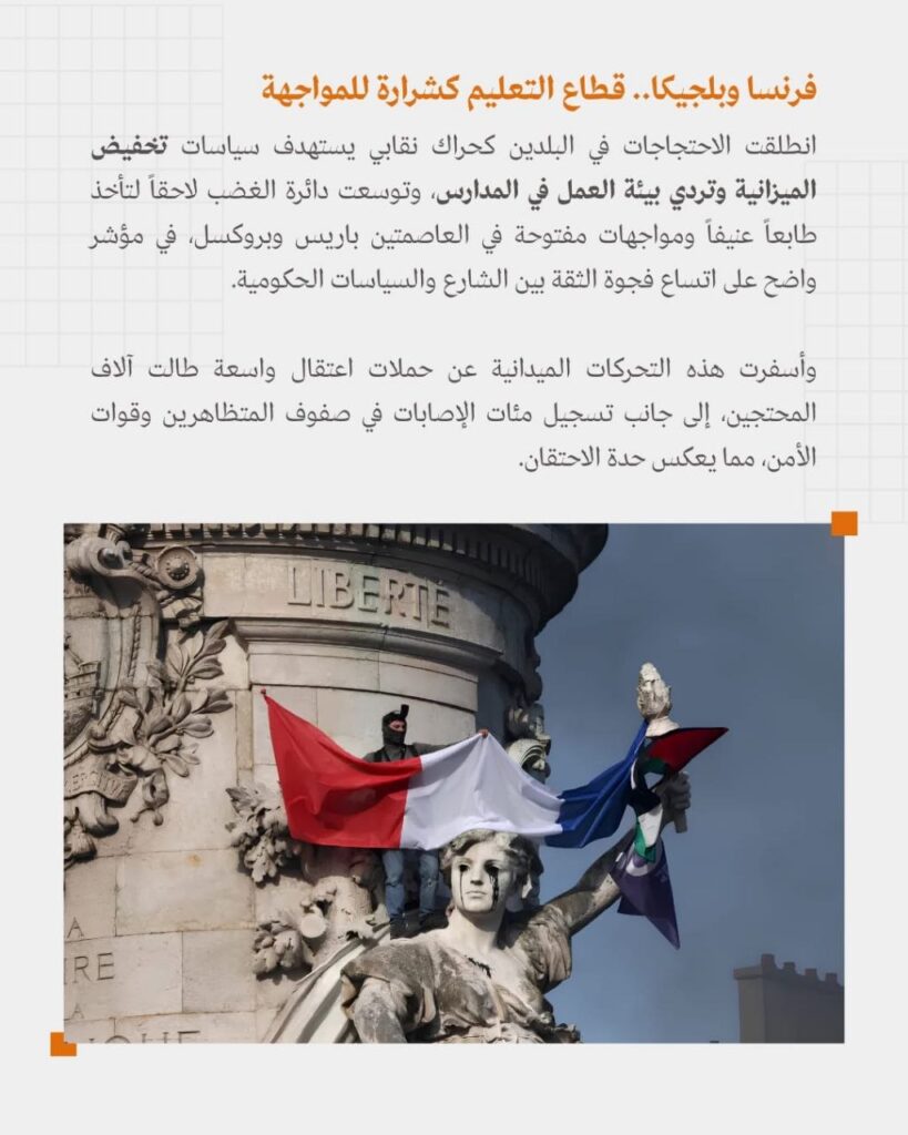 photo_5386748322405621722_y-819x1024 تعرف على خريطة الاحتجاجات التي تهز 6 دول أوروبية والدوافع  وراء هذا الغضب المتصاعد
